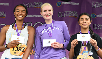 LACC Prizes